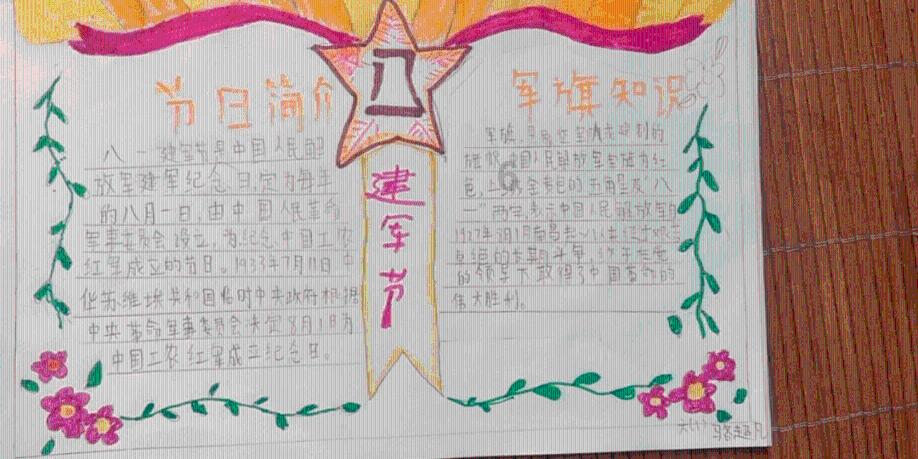 生完孩子后必须要用收腹带吗？收腹带有什么作用？游戏画面